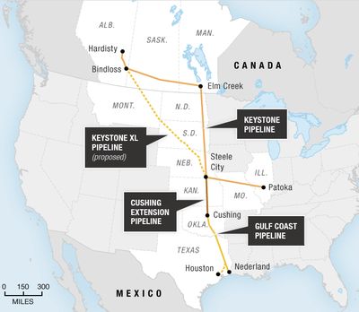 Keystone pipeline: Current and propsed